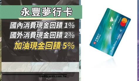 【中油神卡】永豐夢行卡 2020 年中油回饋 5，自助加油每公升再降 Nt08｜現金回饋 信用卡 Creditcards