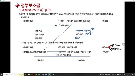 전산세무1급 법인세 유형자산국고보조금 회계처리 교재 P79 Youtube