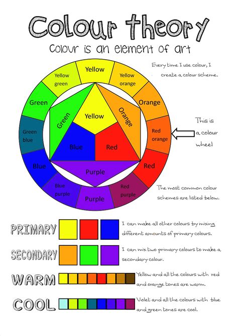 Elements Of Grade Six: Geometry | Color Wheel Art | Elements of art ...