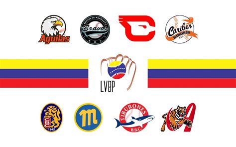 ¿Cuántos y cuáles son los equipos de la Liga Venezolana de Béisbol ...