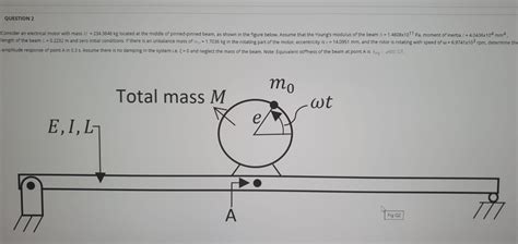 Solved Question 2 Consider An Electrical Motor With Mass M