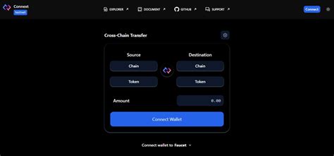 Best Testnet On Twitter Connext Bridge Is A Bridge Between Rinkeby