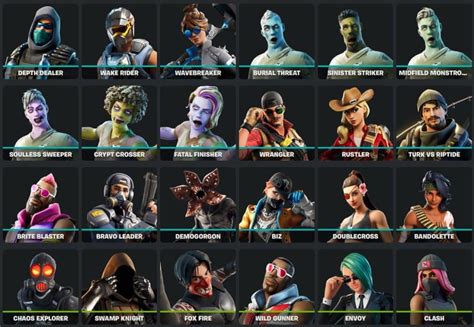 Más De 130 Skins Prohibidas Por Epic Games Lista Completa De Las Skins