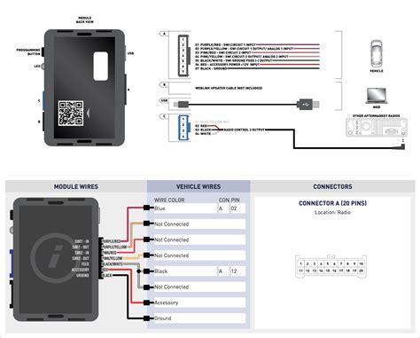 Idatalink Maestro Pioneer Mvh Wiring Diagram