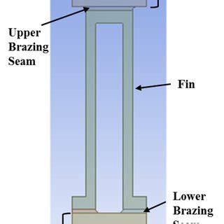 Plate-fin heat exchanger flow assembly. | Download Scientific Diagram