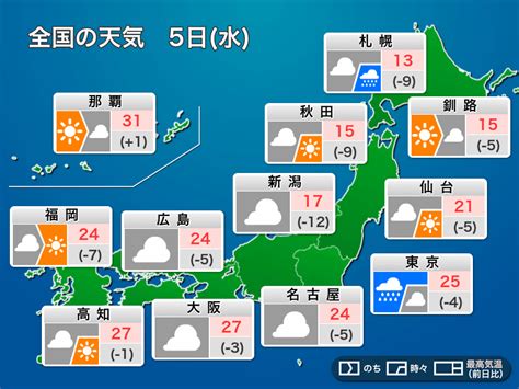 今日の天気 10月5日水 全国的に曇りや雨 気温上がらず季節は前進 ウェザーニュース