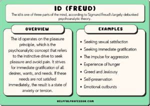 15 Id Examples (From Sigmund Freud)