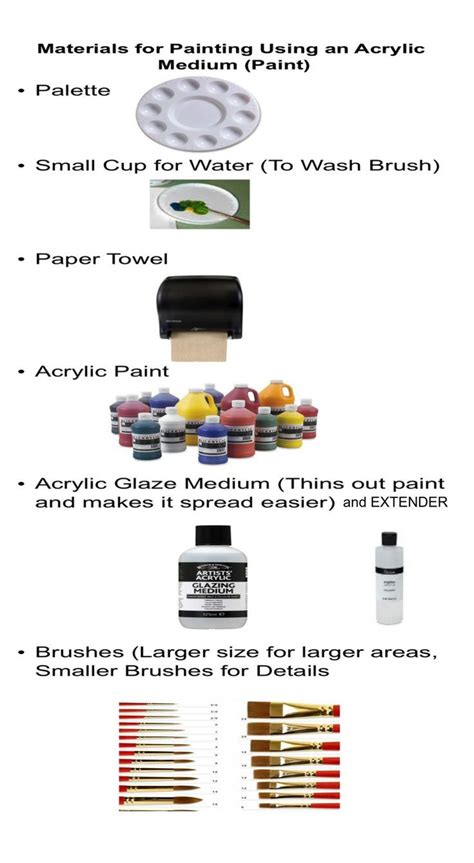 Painting Supply Checklist For Studio Art Artist Brush Painting