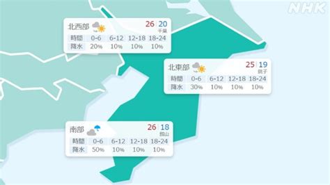 千葉のnhk／ちばを愛するあなたのメディア On Twitter 金曜日です。おはようございます！ きょうの県内は、昼前から時々晴れとなる