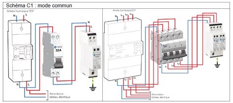 Schema De Parafoudre Schema Branchement Cablage Parafoudre De