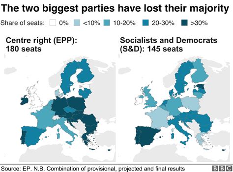 European Election 2019 Results In Maps And Charts Bbc News