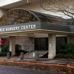 Best Surgery Centers Near Me - August 2021: Find Nearby Surgery Centers ...