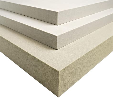 Rigid Polyurethane Foam For Industrial Applications and Projects