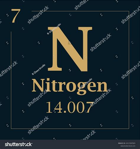 Symbol Element Nitrogen Atomic Mass Number Stock Vector (Royalty Free ...