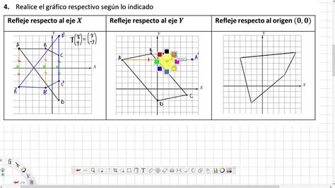 Transformaciones Lineales Aplicaciones Youtube