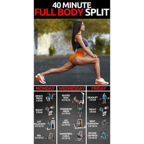 40 MINUTES FULL BODY SPLIT WORKOUT PLAN | At home exercises, Workout ...