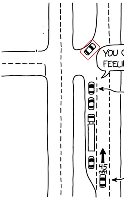 2932 Driving Psa Explain Xkcd