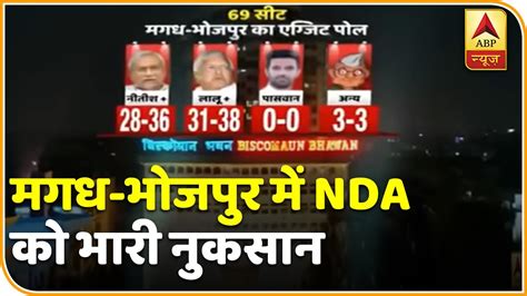 Bihar Exit Poll Magadh Bhojpur में Nda को भारी नुकसान Bihar Elections 2020 Abp News Hindi