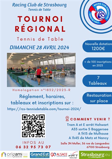 Tournoi RCS TT 2024 Racing Club De Strasbourg Tennis De Table