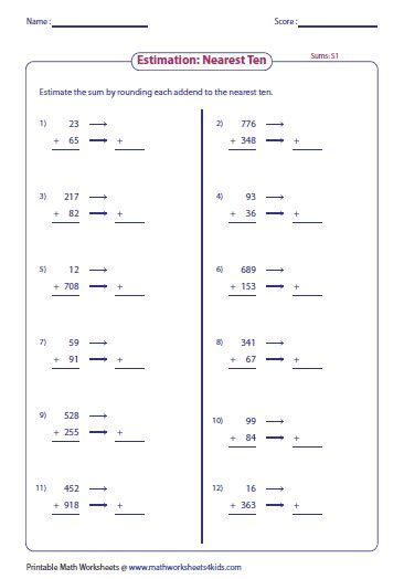 front end estimation worksheets - Kathey Rawlins