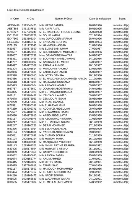 PDF Liste des étudiants immatriculés NCnie NCne Nom et