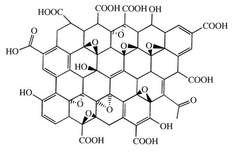 氧化石墨烯360百科