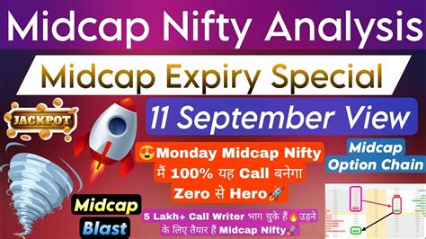 Midcap Nifty Expiry Hero Zero Strategy Bank Nifty Prediction Nifty