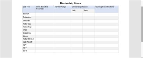 Fill Out This Biochemistry Values Chart Course Hero