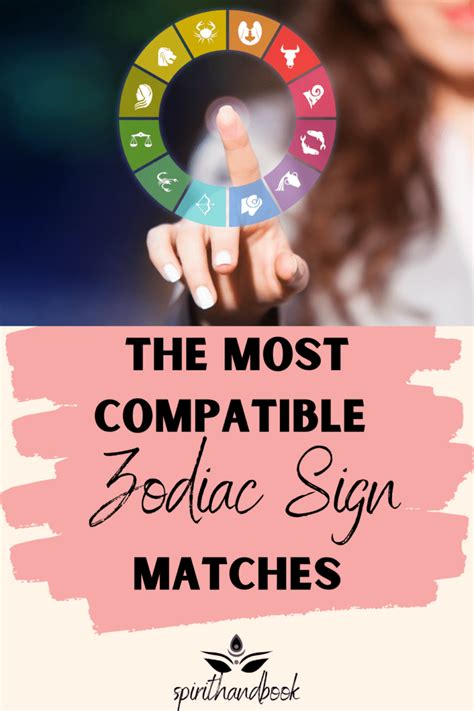 The Zodiac Signs With The Highest Compatibility - Spirithandbook