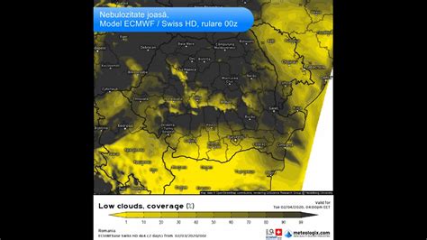 Prognoz Meteo Februarie Youtube