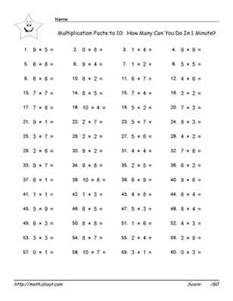 Multiplication Timed Test Printable 2s