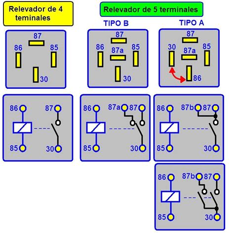 Diagrama Electrico De Un Relay 8 Pines Relay Use Diagram Wir