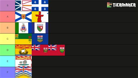 Canadian Province Flag Tier List Community Rankings Tiermaker