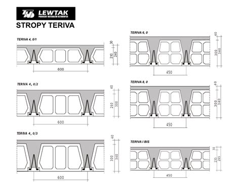 Stropy Teriva LEWTAK Producent prefabrykatów