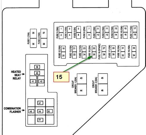 Dodge Ram 1500 Fuse Box Diagram