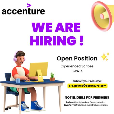 Prince Arora On Linkedin Hiring Send Your Cv At Paprince Or In Linkedin Dm Work