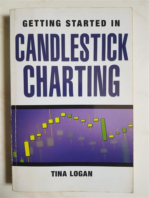 Getting Started In Candlestick Charting Hobbies Toys Books