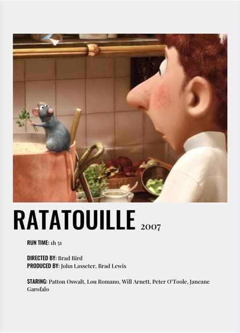 Ratatouille Movie Poster Movie Posters Minimal Movie Posters Movie