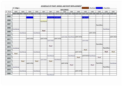 Preventive Maintenance Spreadsheet Template throughout Example Of ...