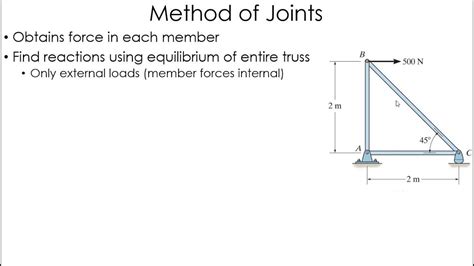 Statics Lecture Method Of Joints Youtube