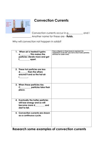 Physics Convection Currents Useful For Lower Ability And Sen