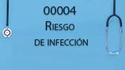 Riesgo De Infecci N Diagnosticos Nanda