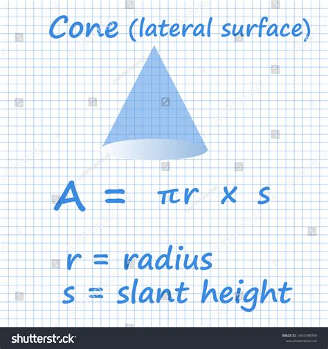 Cone Area Formula Mathematical Formulas On Stock Vector (Royalty Free ...