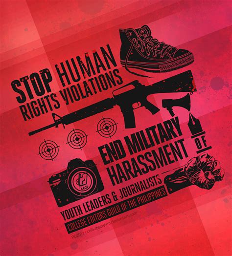 Stop Human Rights Violations Federasi Kontras