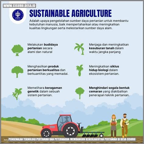 Pengenalan Teknologi Pertanian Dan Peternakan Membangun Keberlanjutan