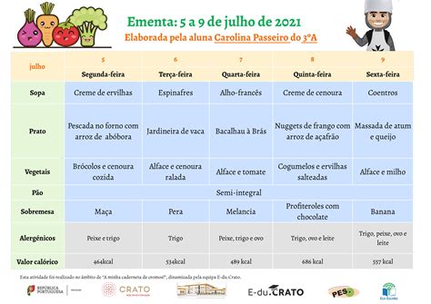 O Que Significa Ementas - Ementas - Observatório Municipal - Crato