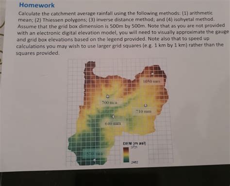 Solved Homework Calculate The Catchment Average Rainfall