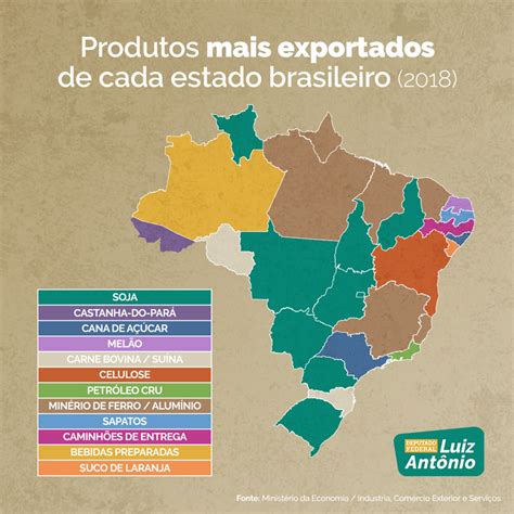 Qual A Região Mais Industrializada Do Brasil