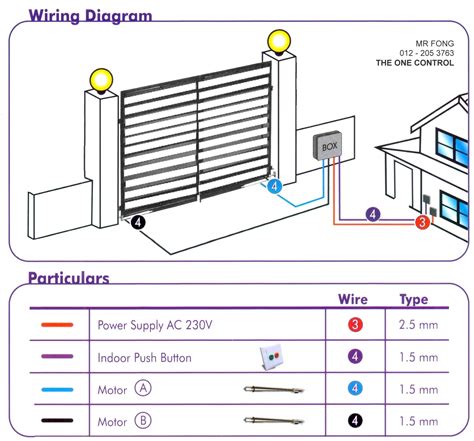 Diagram Wiring Autogate Auto Gate Wiring Diagram