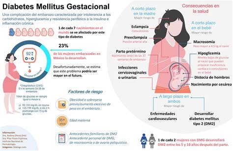 Diabetes Mellitus Tipo 1 Y Gestacional Signos Y Sntomas Infoupdate Org